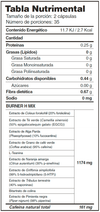 Quemador de grasa BURN For Men - Vikarmy Tabla nutrimental